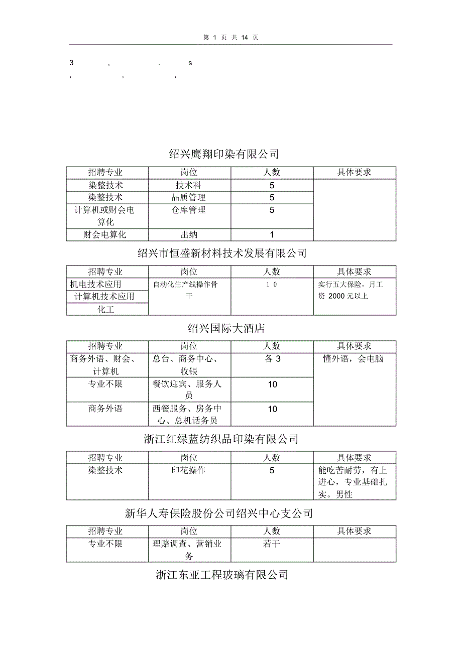 限公司绍兴鹰翔印染有限公司_第1页