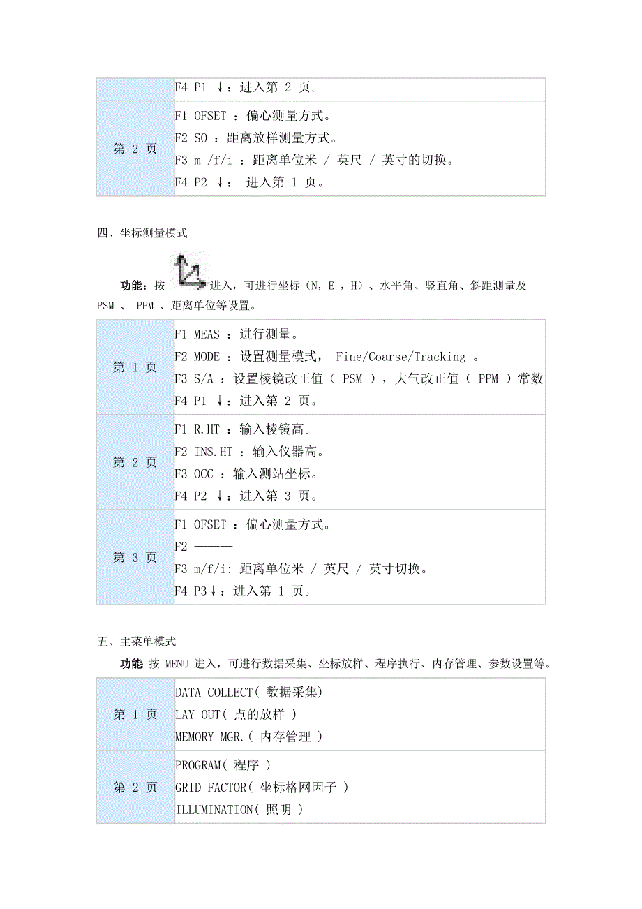 使用全站仪_第3页