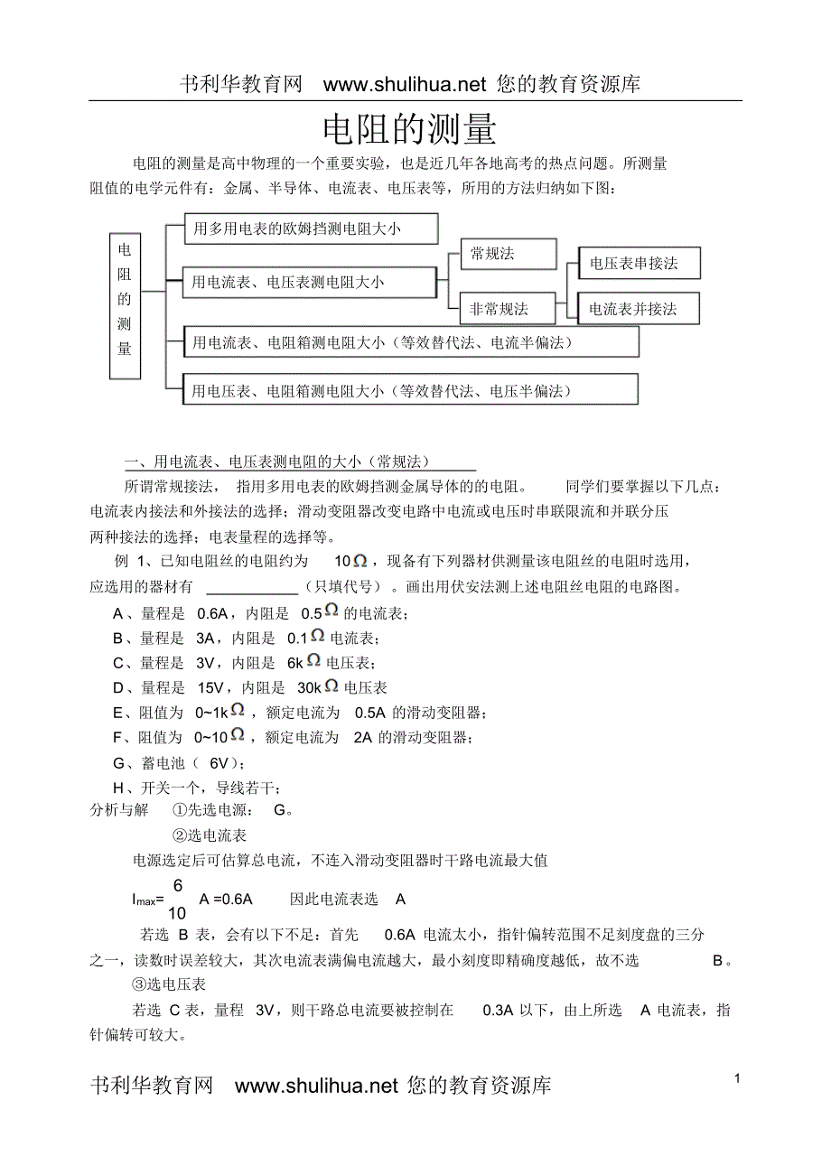 高二物理电阻的测量(知识点方法总结)_第1页