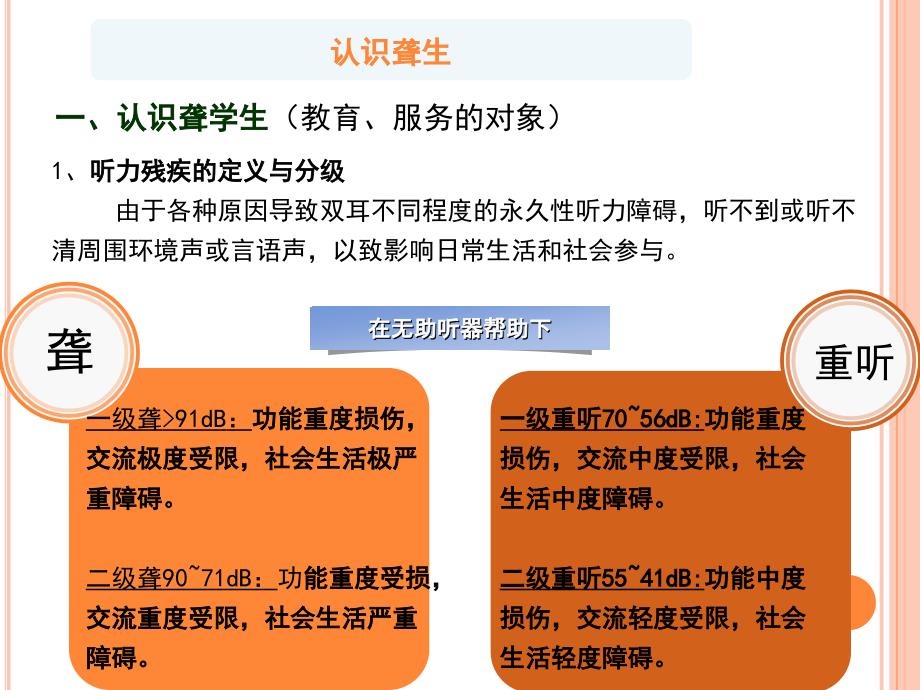 参考资料（11）聋生语言康复教学的实践宋雯北京第一聋人学校副校长课件_第3页