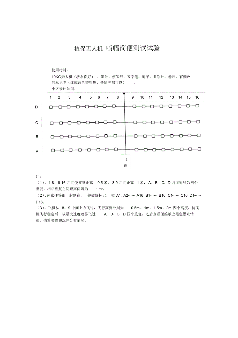 植保无人机喷幅简便测试和不同农药剂型喷雾试验_第2页