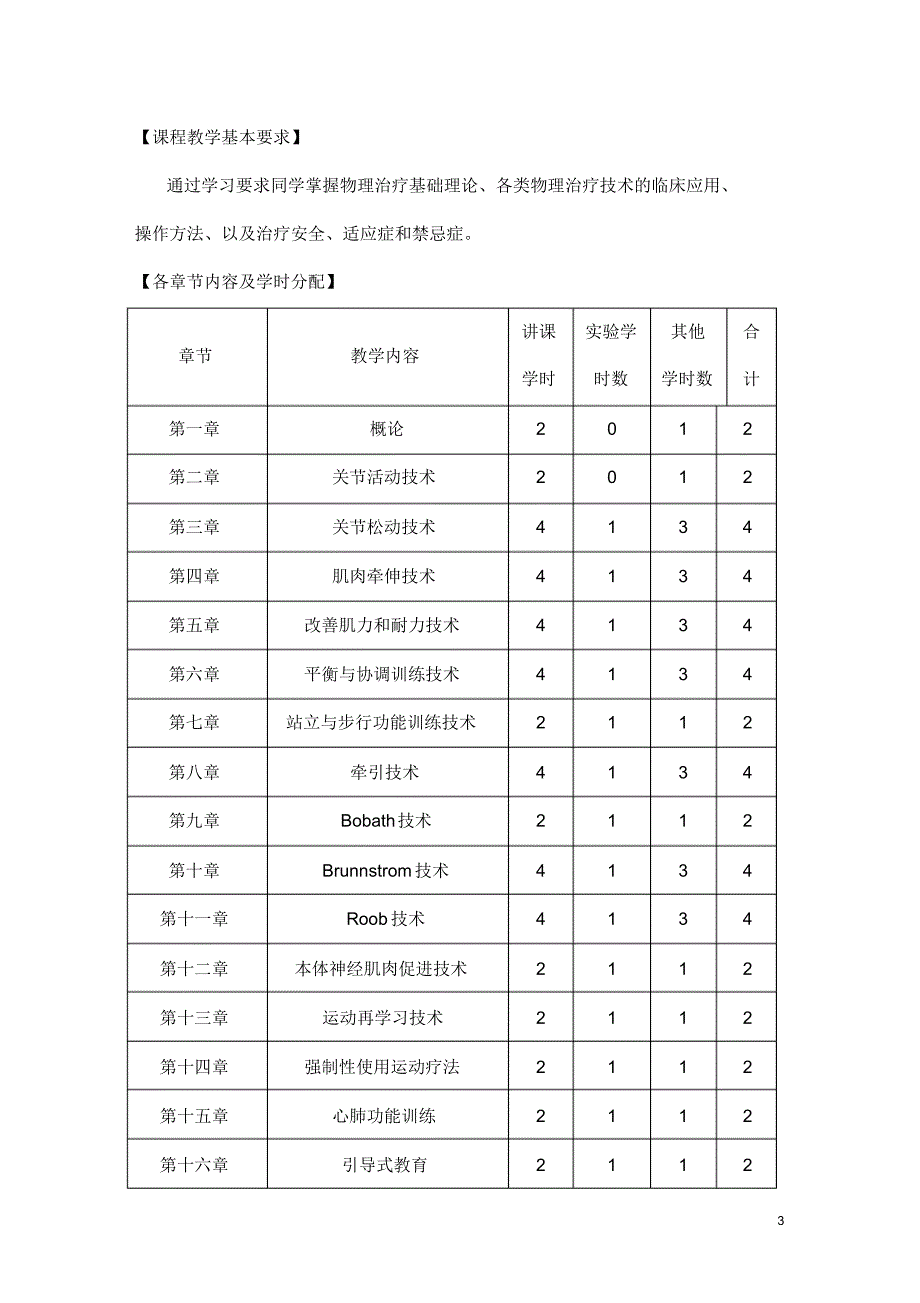 张文立物理治疗教学大纲_第3页