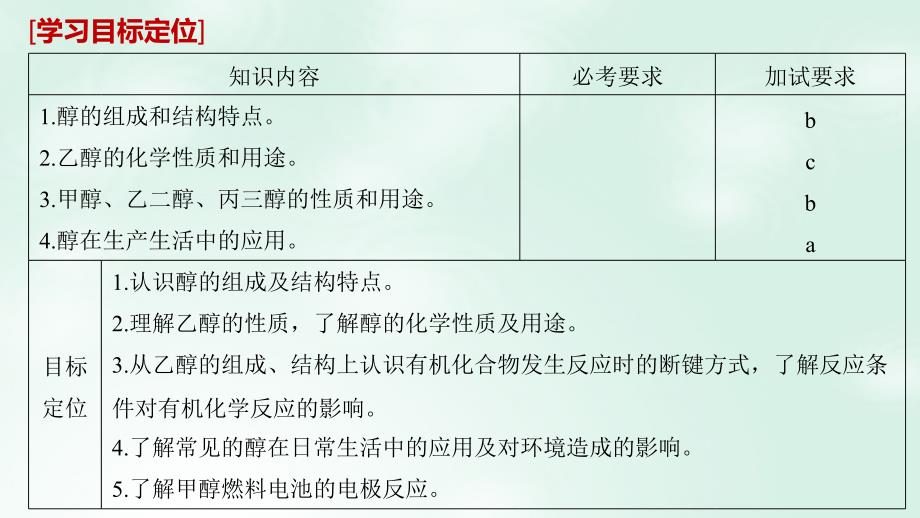 浙江专用版2018_2019版高中化学专题4烃的衍生物第二单元醇酚第1课时课件苏教版选修_第2页