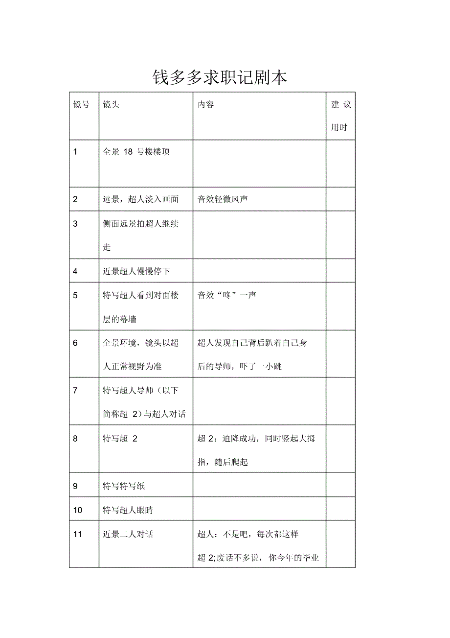 钱多多求职记剧本_第1页