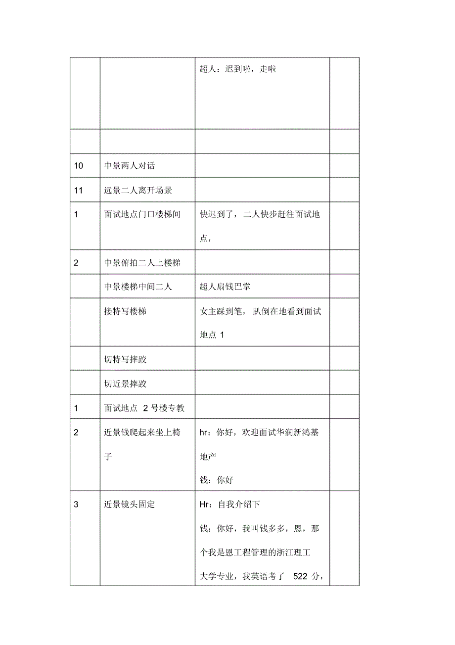 钱多多求职记剧本_第4页