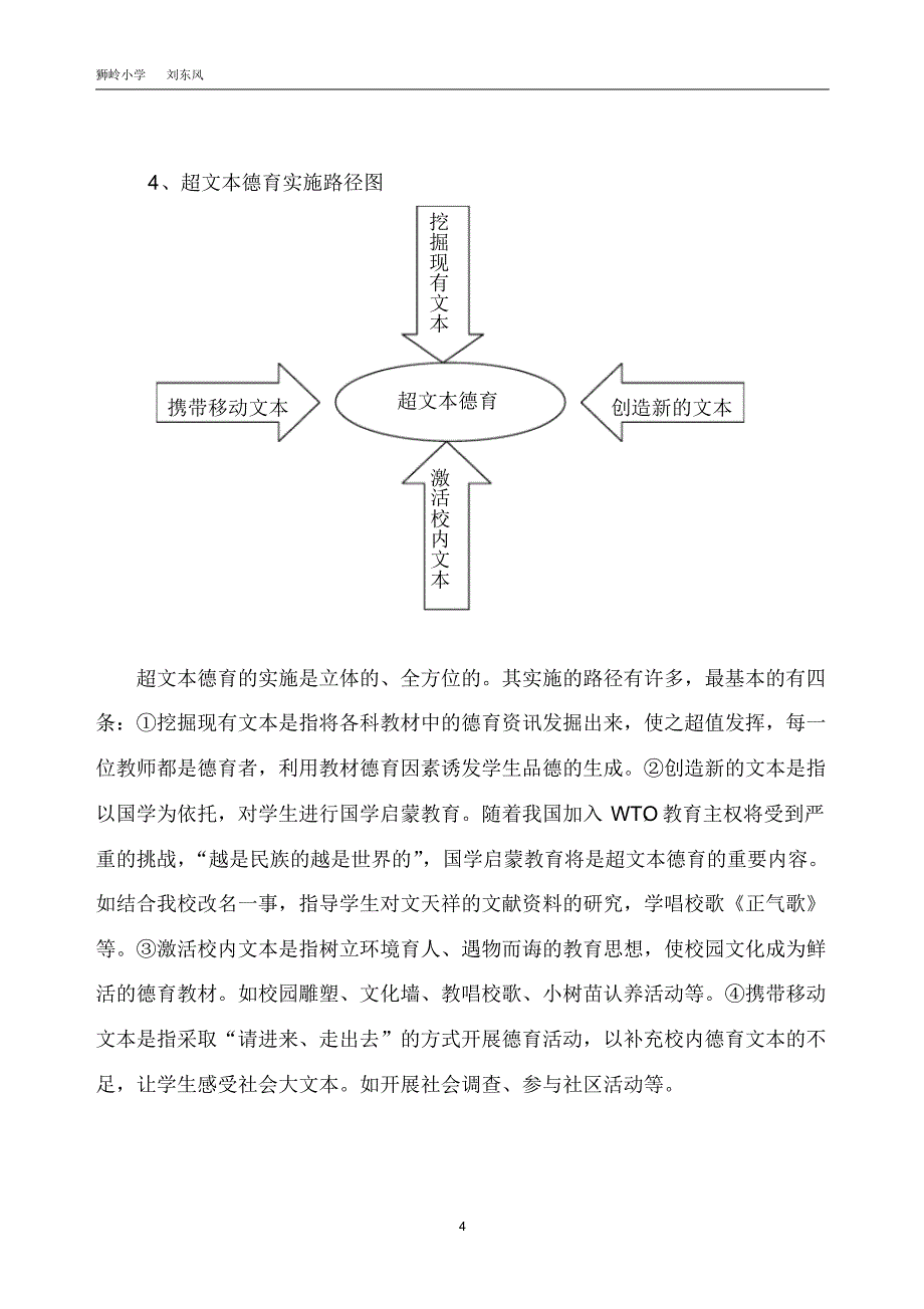 超文本德育模式_第4页