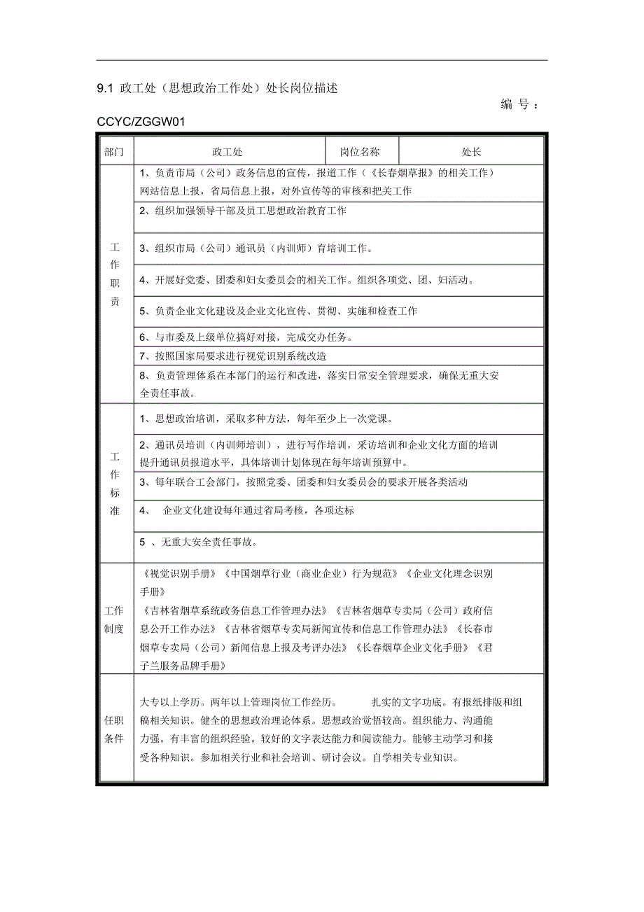 政工处工作职责_第2页