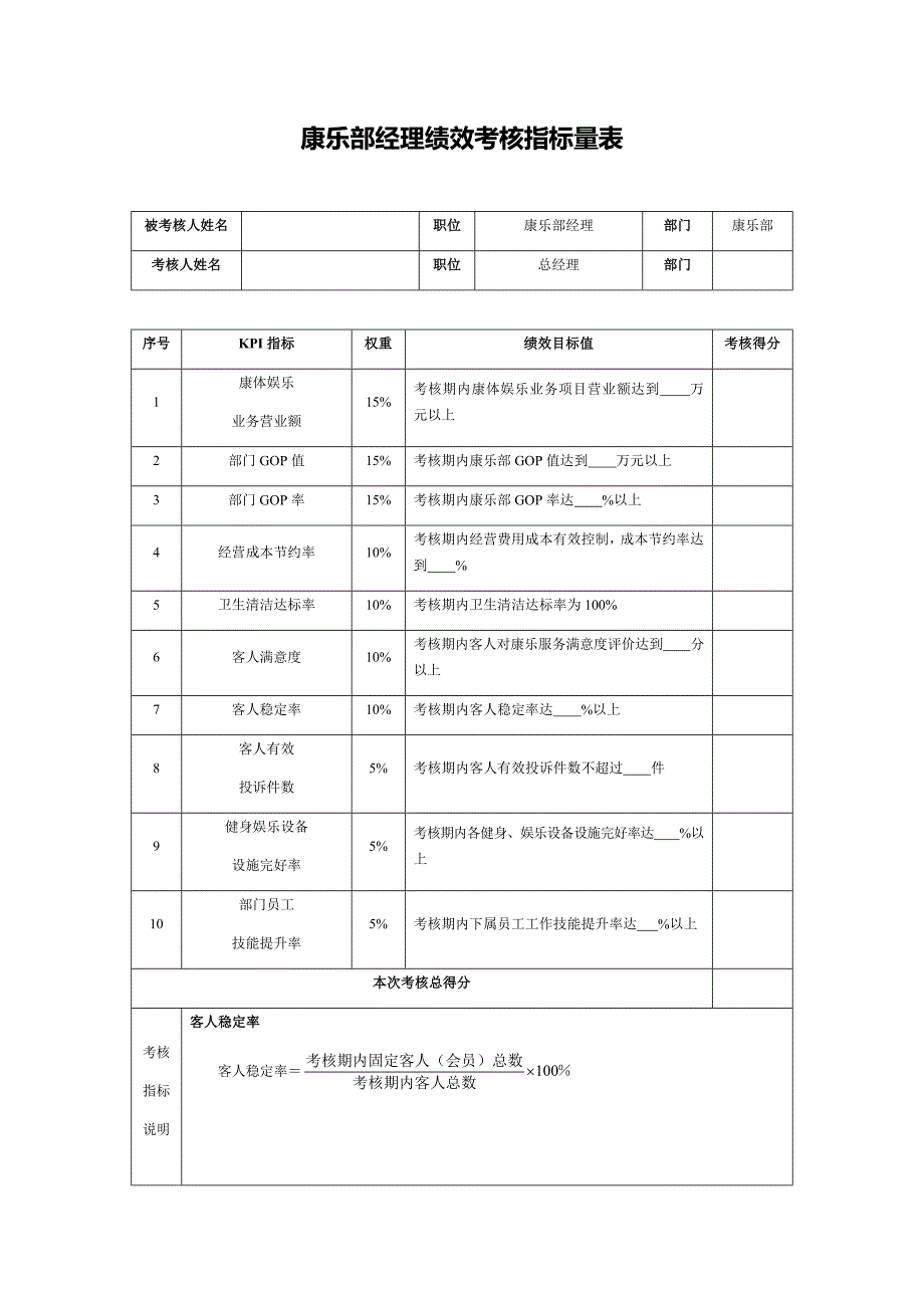 康乐部经理绩效考核指标量表c_第1页