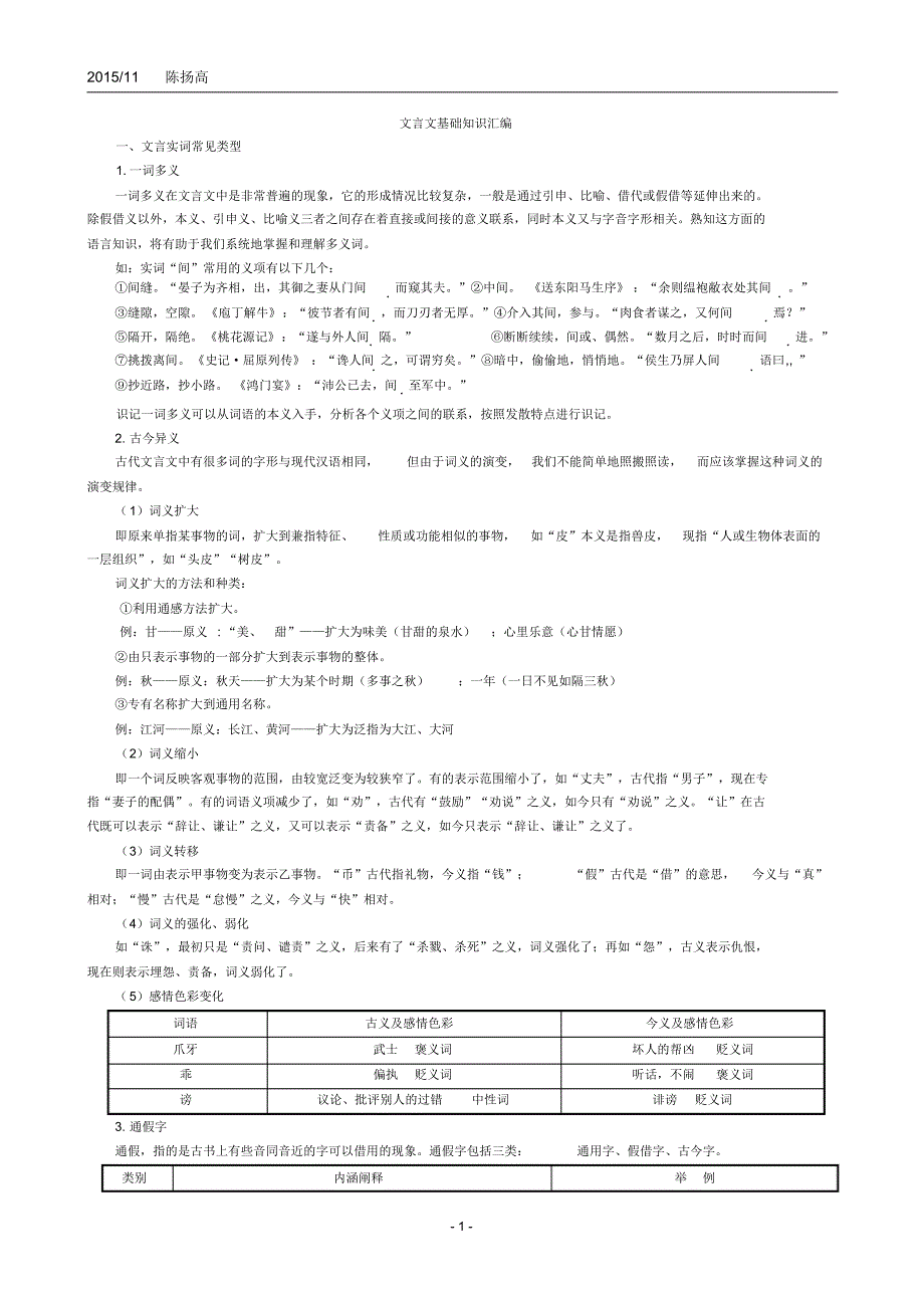 文言文基础知识汇编_第1页