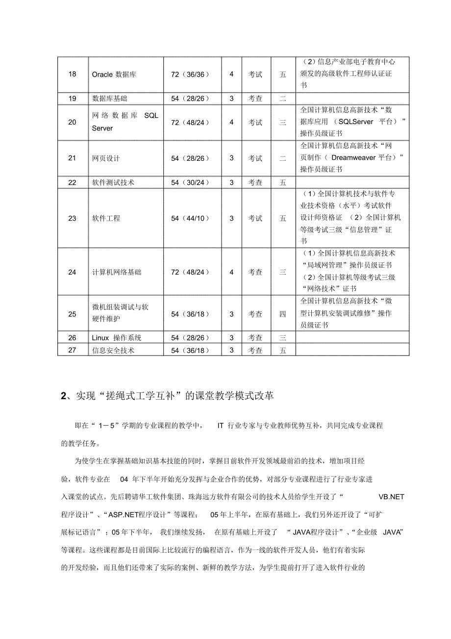 软件专业人才培养模式创新_第3页