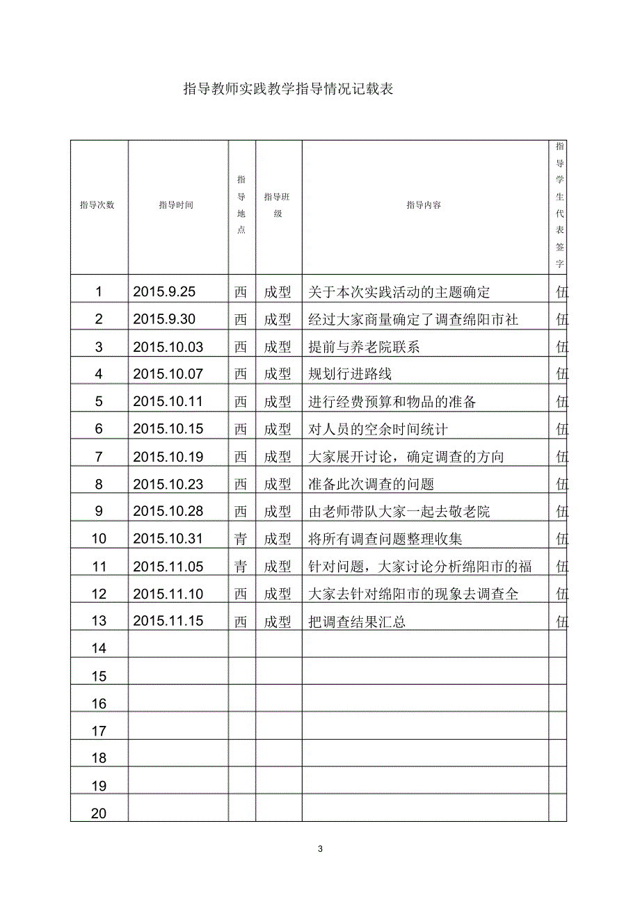 西南科技大学实践报告册(小组)_第3页