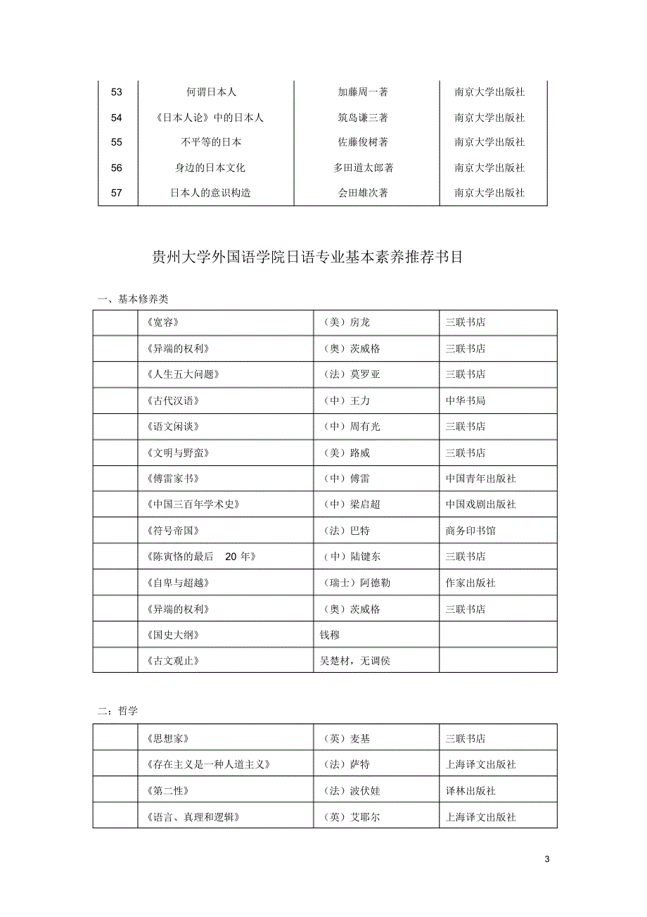 日语专业必读书目_第3页