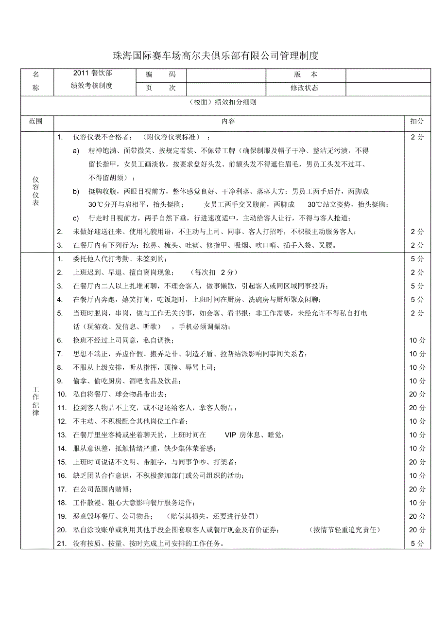 餐饮部绩效考核制度_第4页