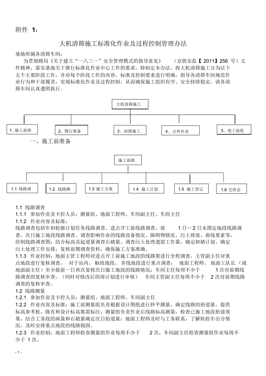 大机清筛标准化作业及过程控制_第1页