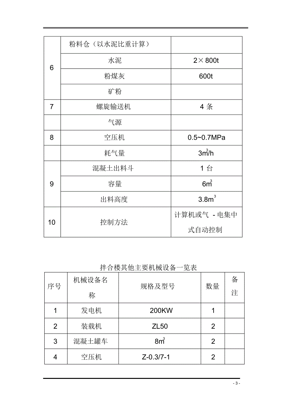 拌合楼安.拆专项方案_第4页