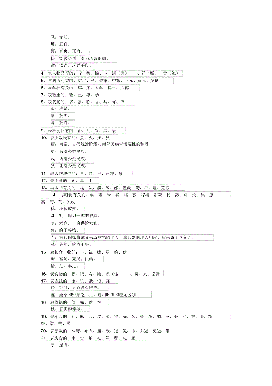 文言文人物传记高频词总结_第4页