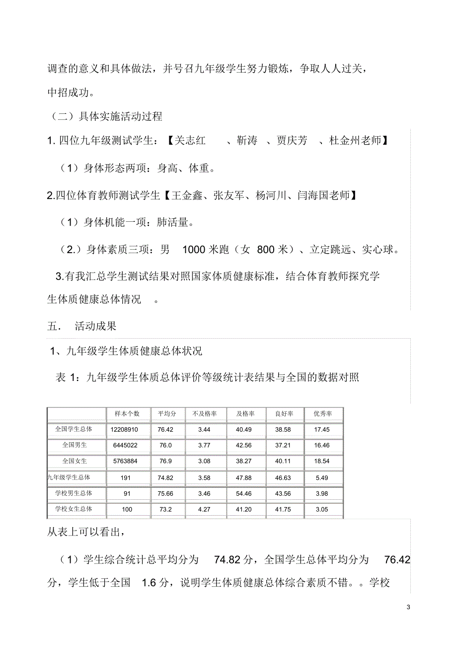 张涛综合实践活动方案_第3页