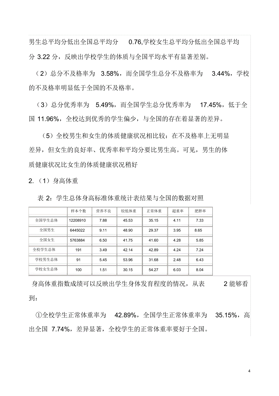 张涛综合实践活动方案_第4页