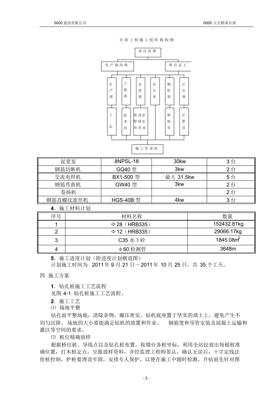 钻孔灌注桩分项工程开工报告(施工组织部分)1_第2页