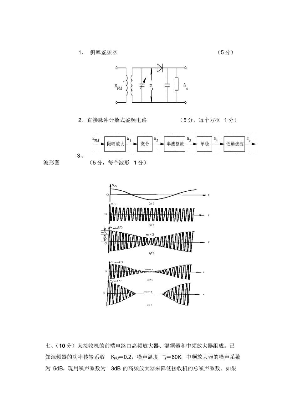 高频电子电路试题1_第5页