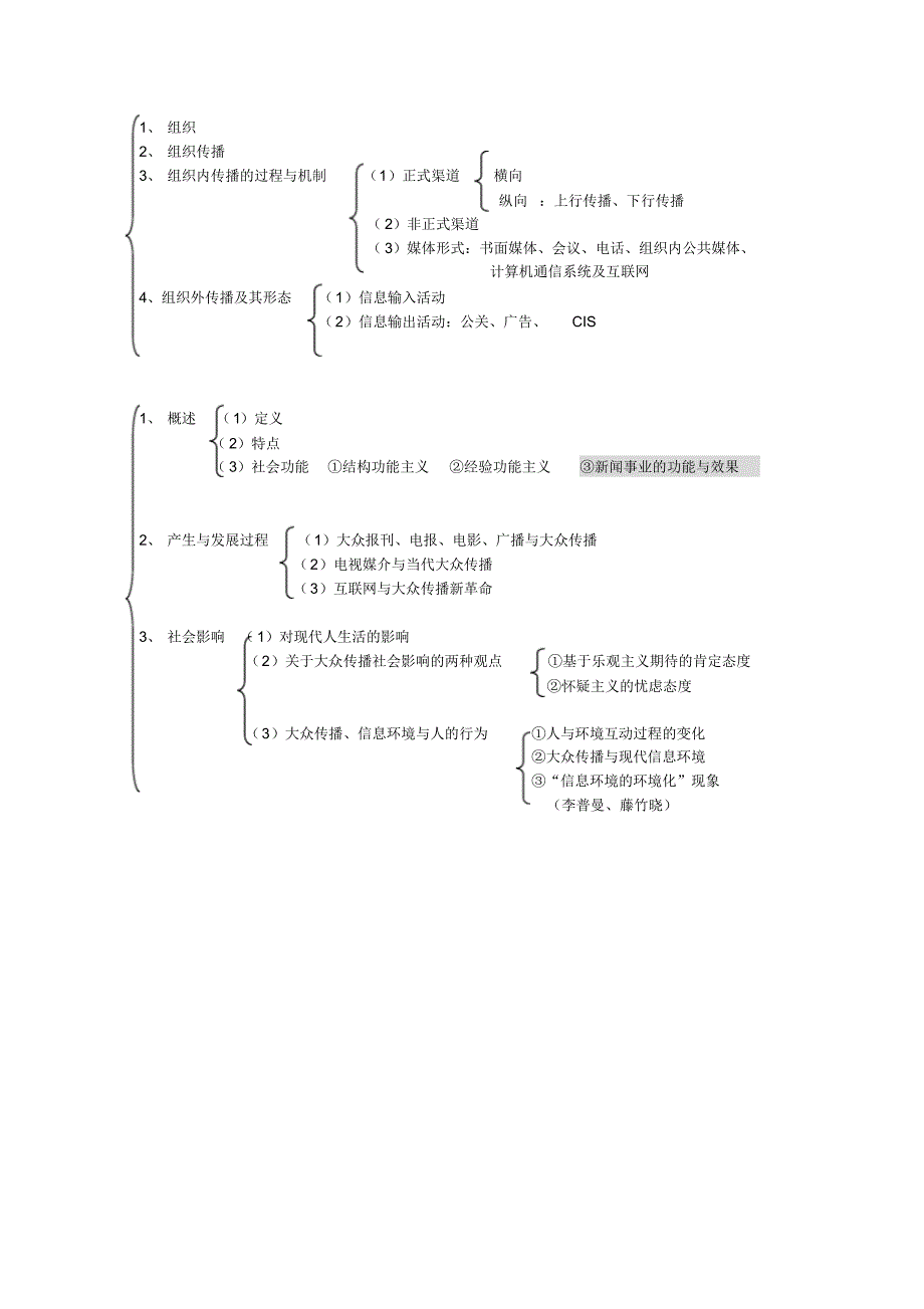 郭庆光《传播学教程》专题框架整理_第4页