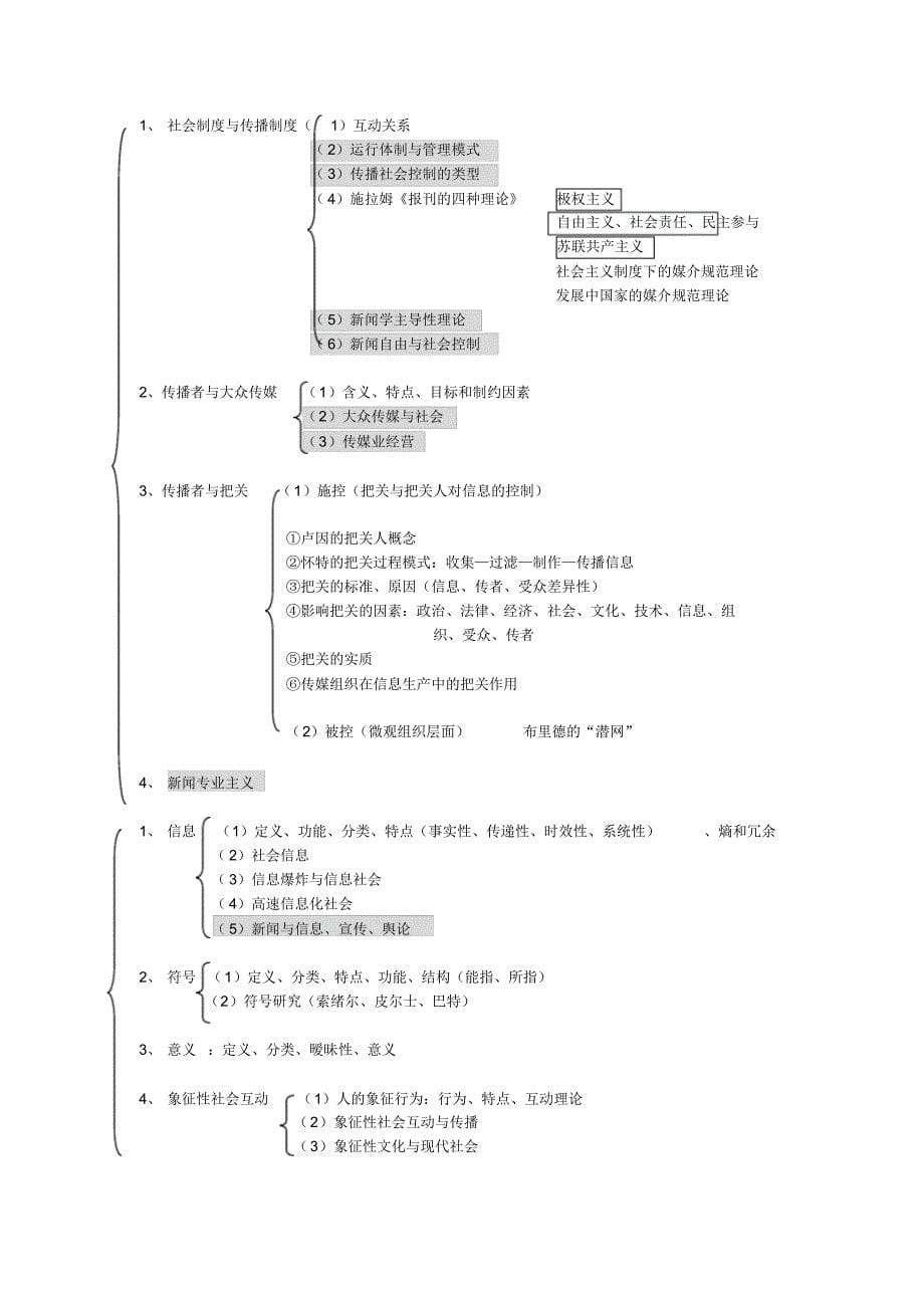 郭庆光《传播学教程》专题框架整理_第5页