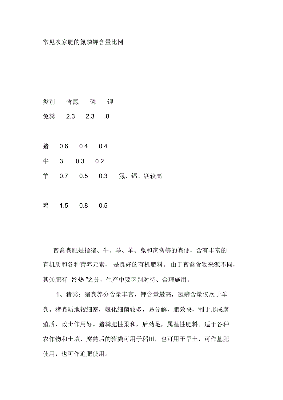 花肥的种类和施用方法,常见农家肥的氮磷钾含量比例_第1页