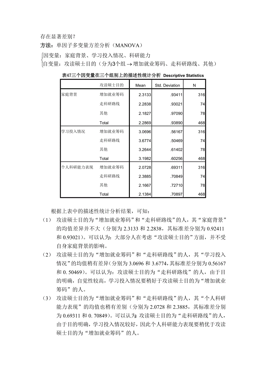 多重比较分析例子_第2页