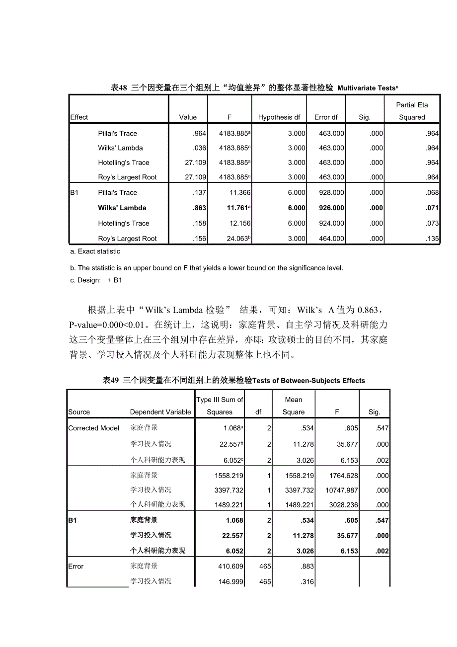 多重比较分析例子_第3页