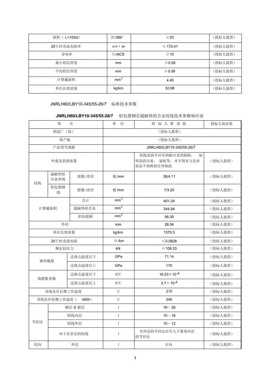 铝包殷钢芯超耐热铝合金绞线_第5页