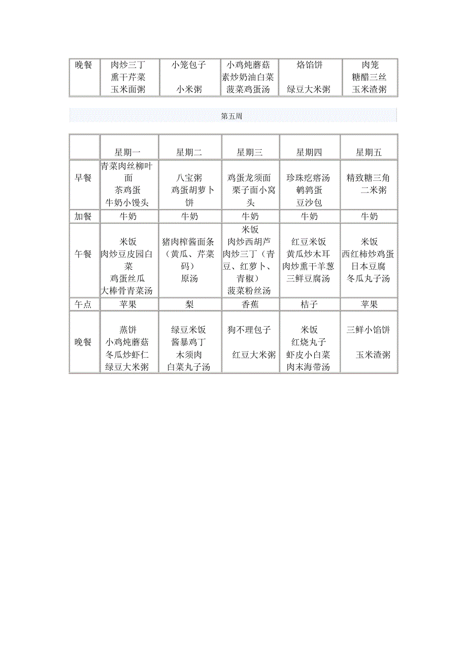 幼儿园冬季食谱_第3页