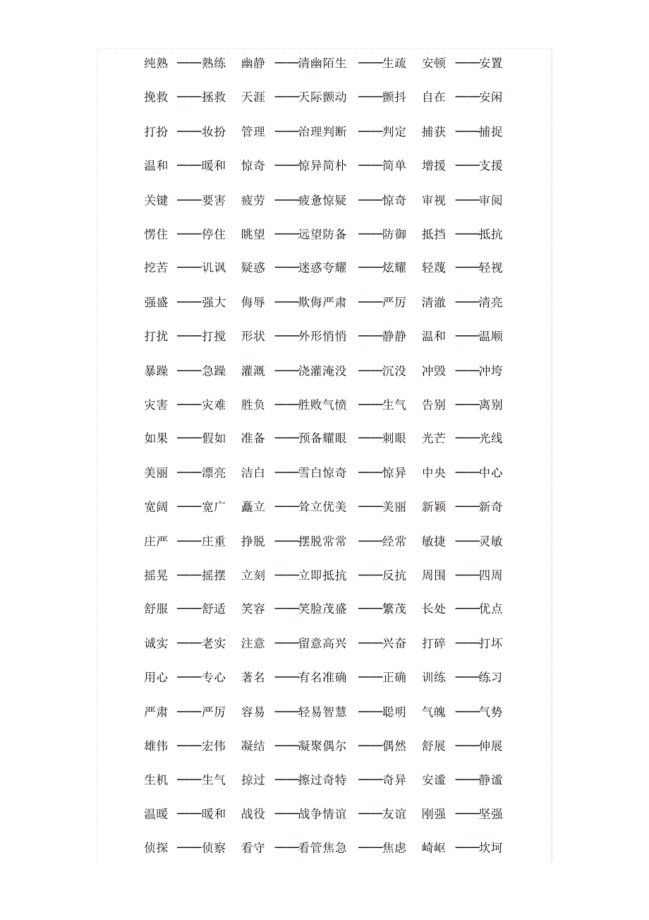 小学生语文必备知识近反义词_第2页