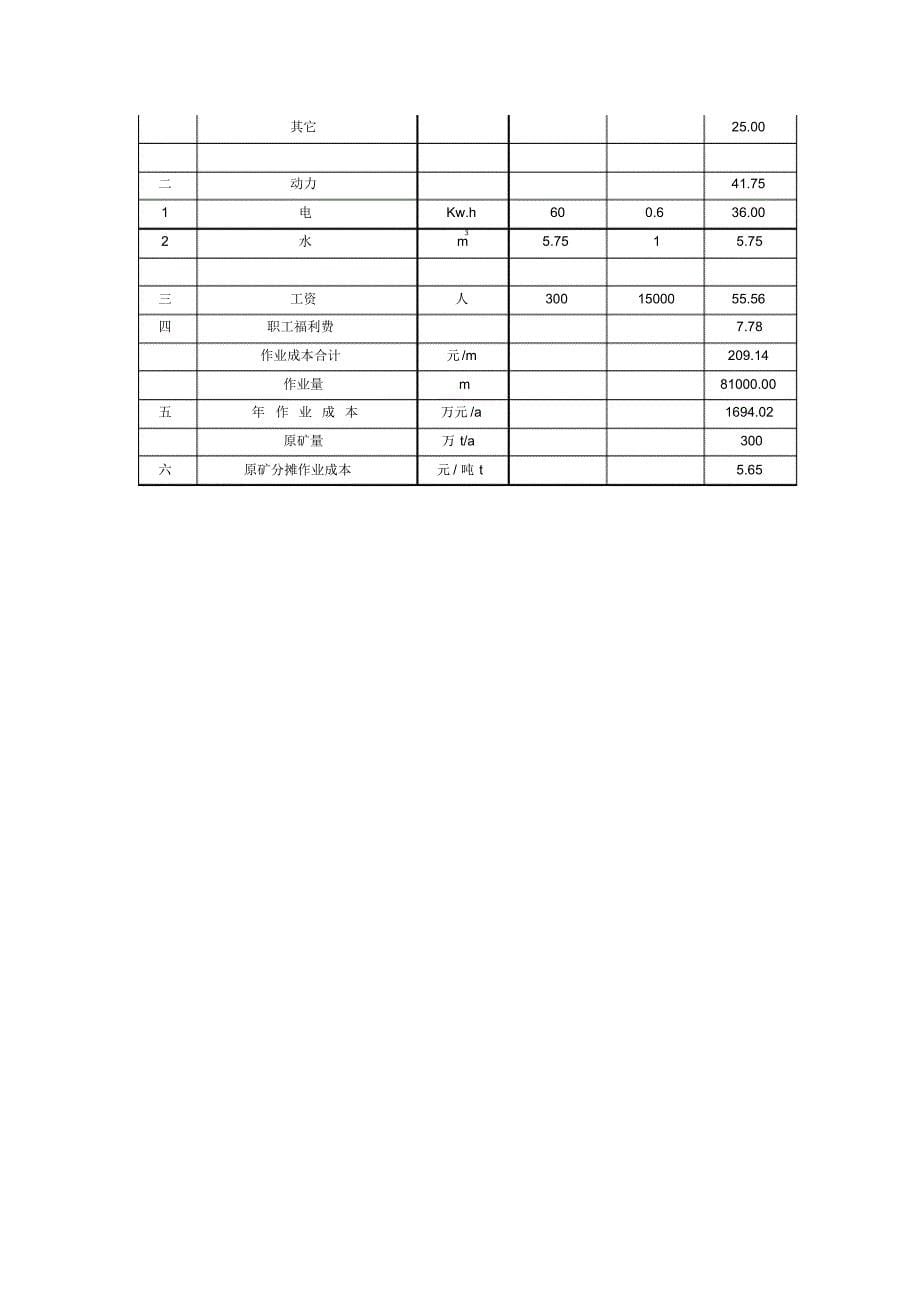 采矿作业成本表_第5页