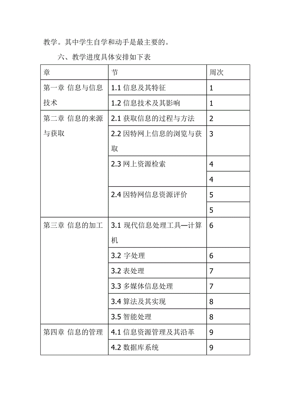 2018秋季学期高一信息技术教学计划_第3页