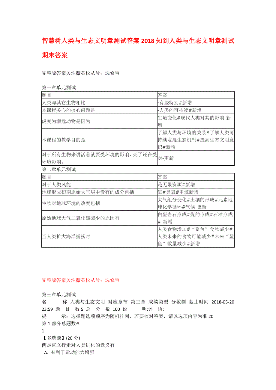 2018知到人类与生态文明章测试期末答案_语文_小学教育_教育专区_第1页