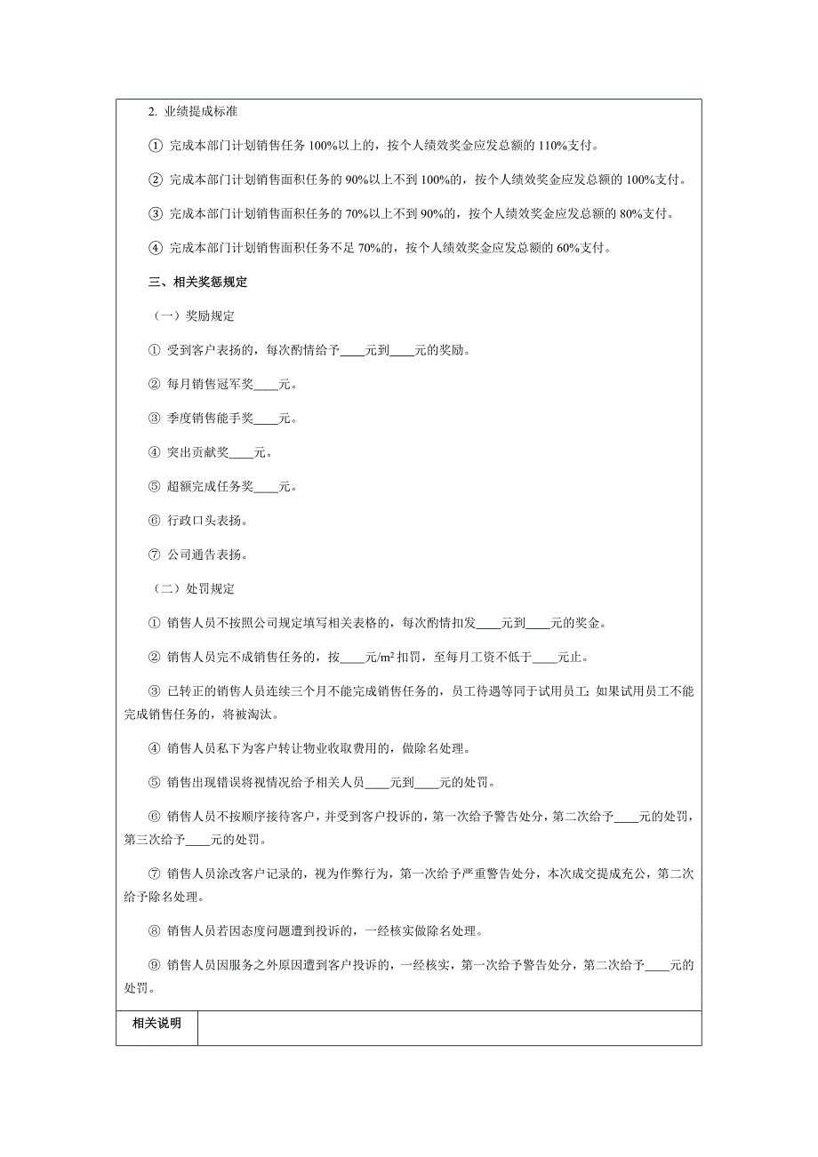 房地产销售人员绩效考核方案c_第2页