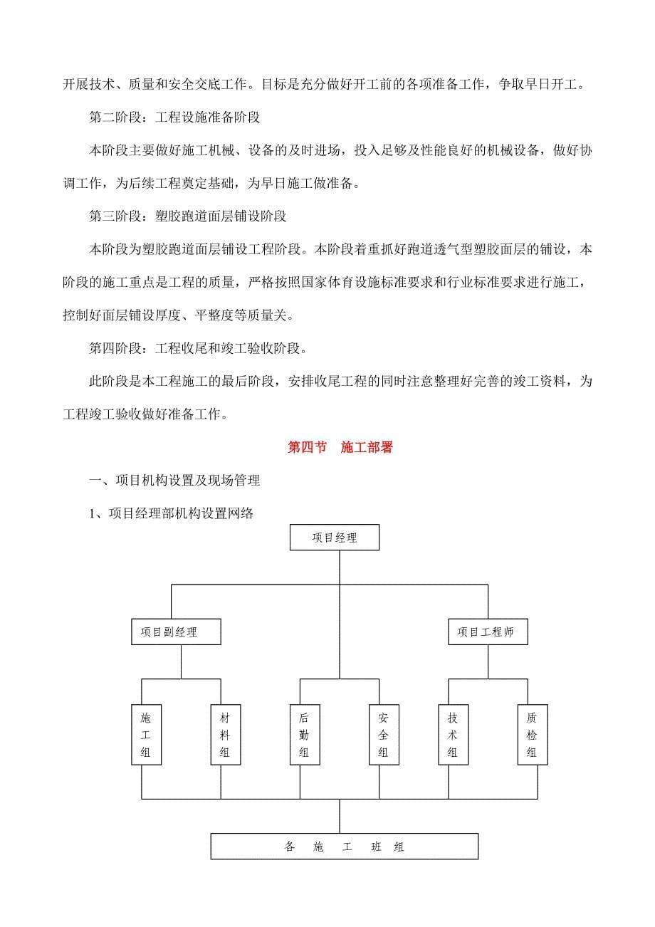 阳谷县侨润办事处联校塑胶跑道施工_第5页