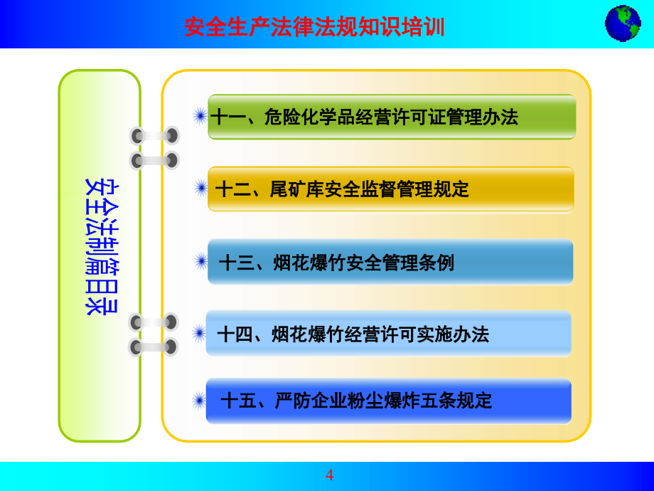 (平果安监)安全生产法律法规知识培训_第4页