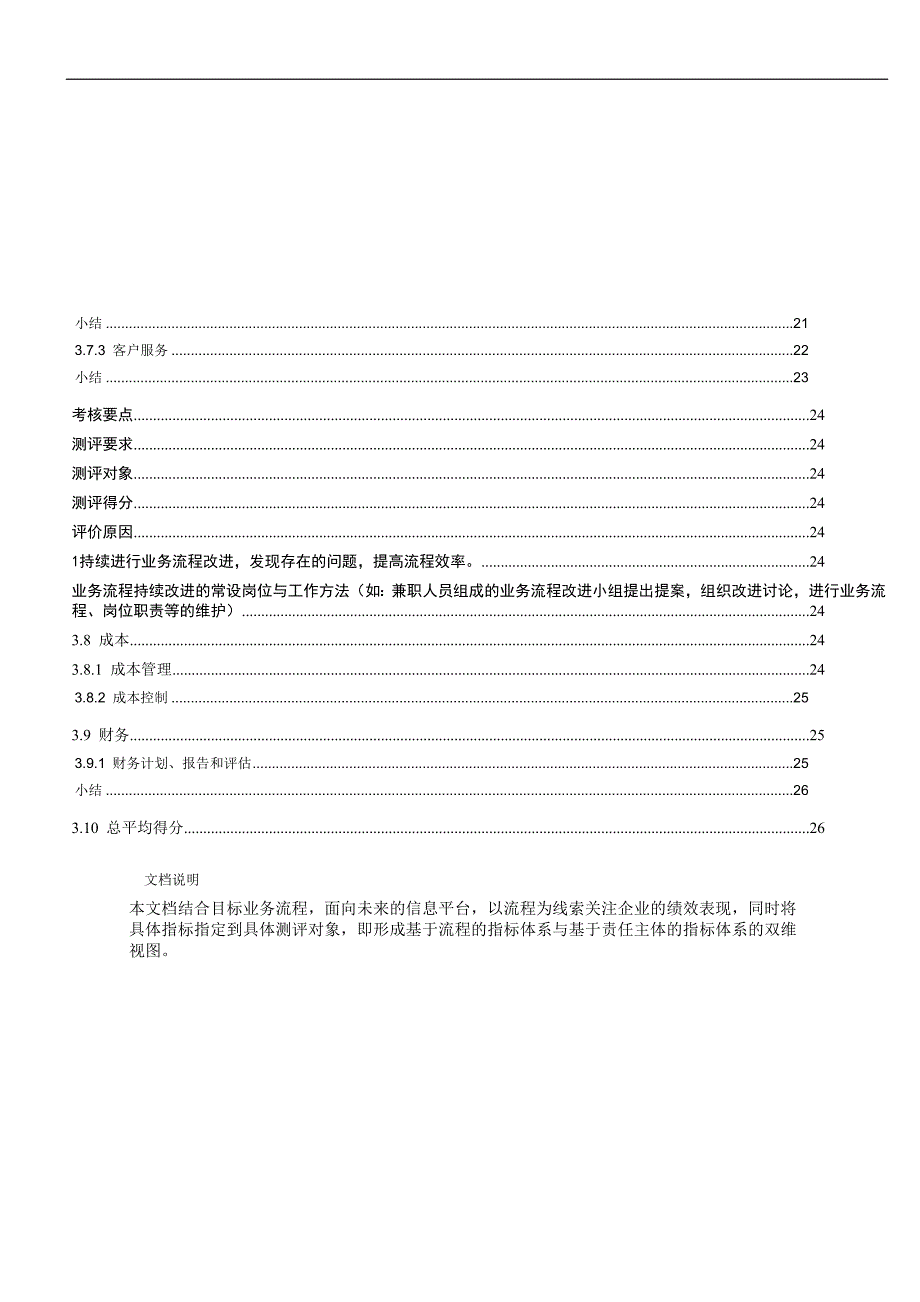 某公司绩效考核体系建设 26页_第2页