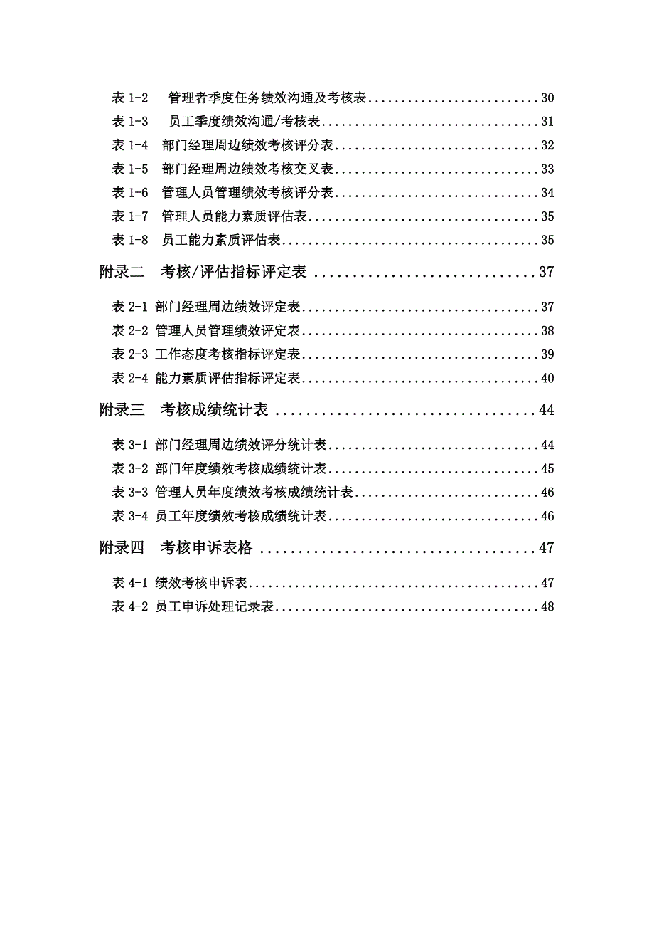 金谷集团 绩效管理制度（附考核表格）54页_第4页