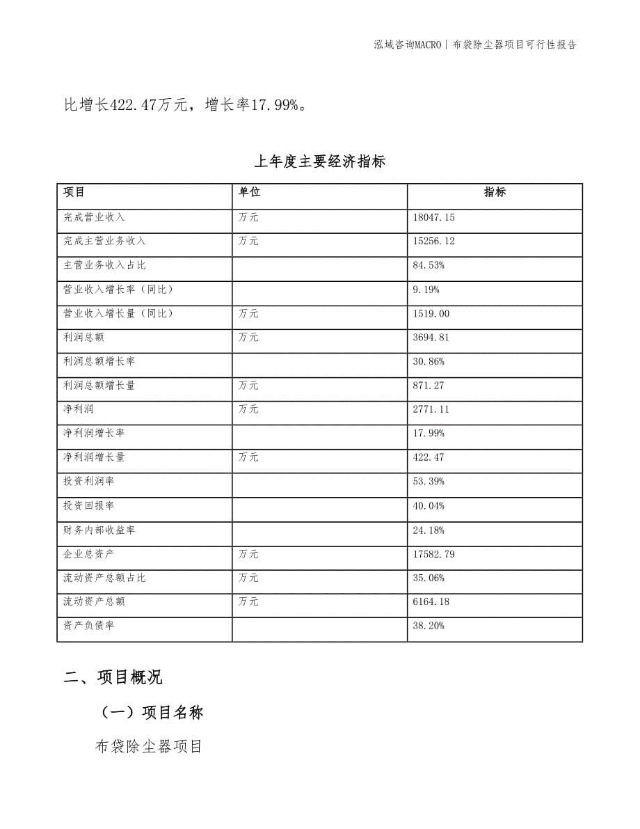 布袋除尘器项目可行性报告_第5页