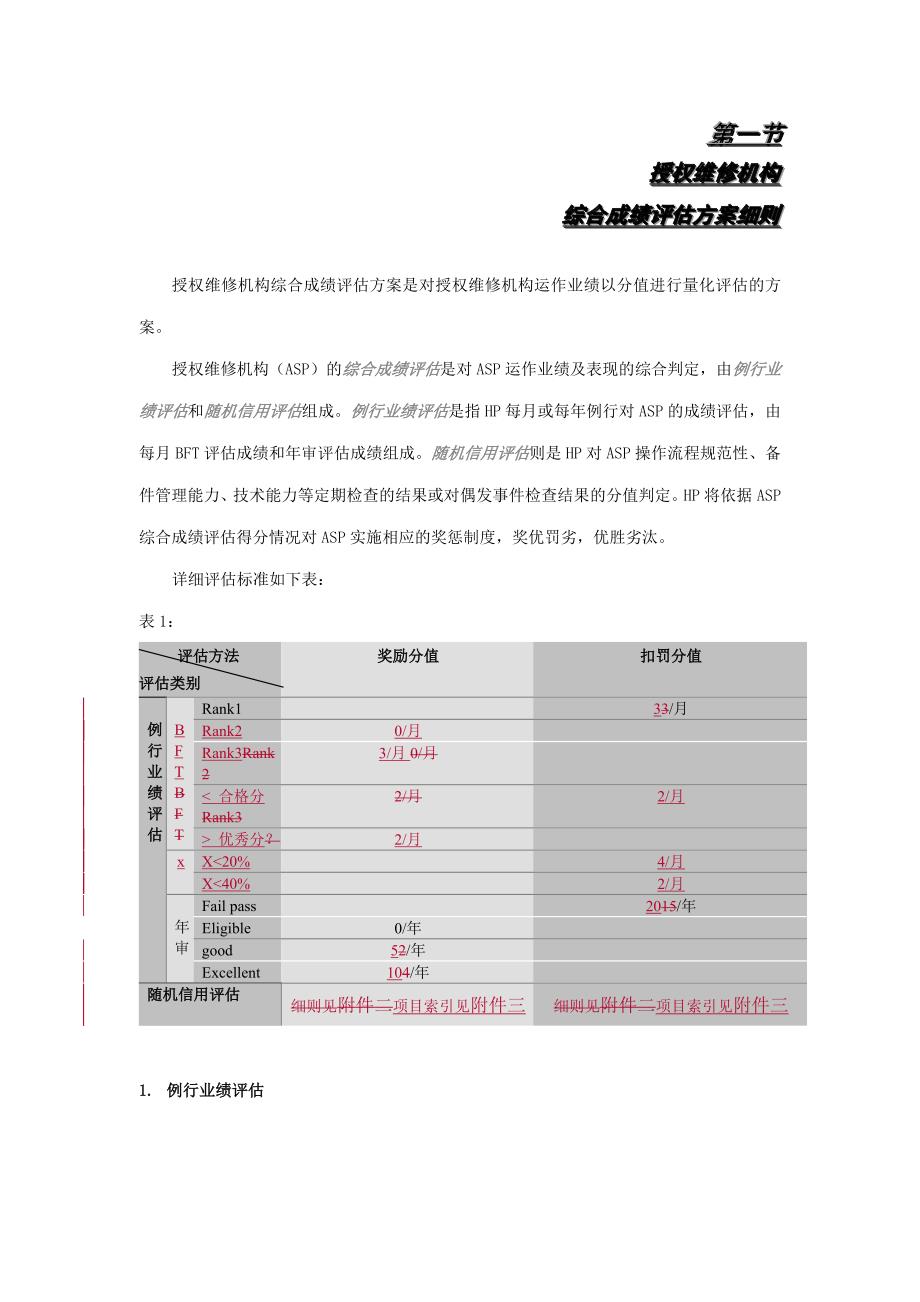 惠普授权维修机构综合成绩评估奖惩方案（56页）_第4页