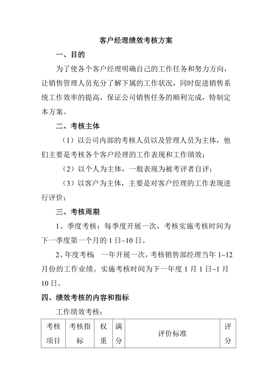 客户经理绩效考核方案_第1页