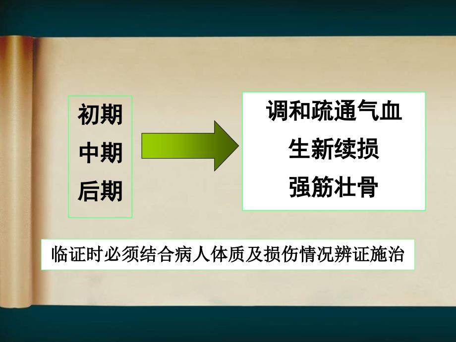 高一班学习宪法主题班会课件_第4页