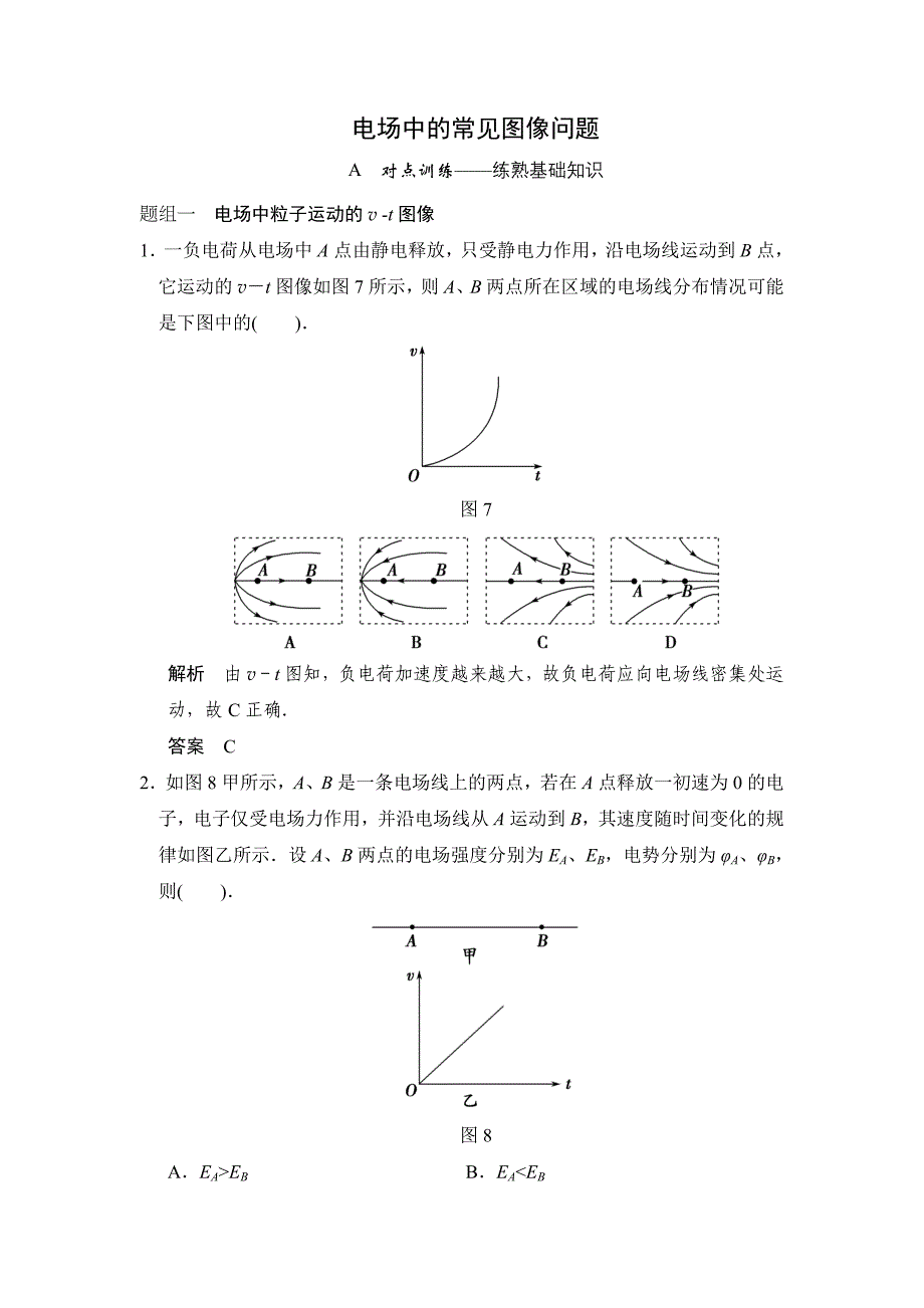 电场中的常见图像问题1_第1页