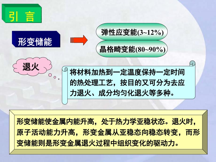 金属学与热处理第五章_第3页