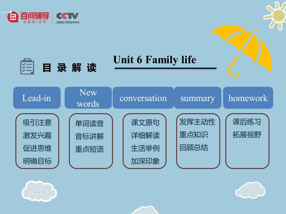 英语五年级unit-6-(family-life)同步课件第一课时_第2页