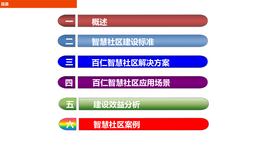 智慧社区解决-v_第1页