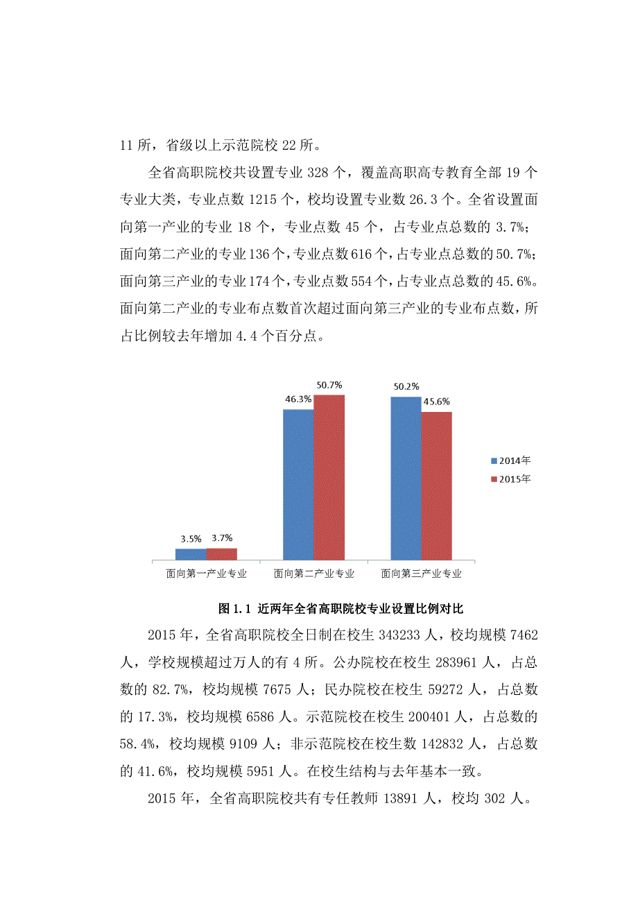 浙江省高等职业教育人才培养质量报告_第4页