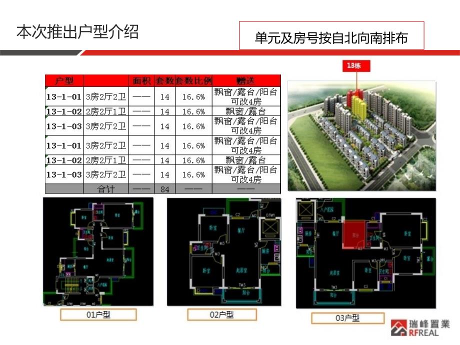 20120408滨江国际城推售方案44p -2_第4页